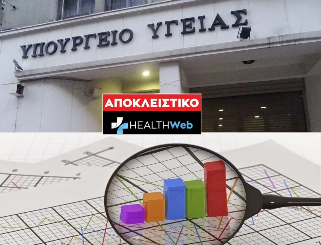 Αποκλειστικό: Αδιάβαστο το Υπ. Υγείας να δώσει απαντήσεις για το νέο σχέδιο αποζημίωσης φαρμάκων 