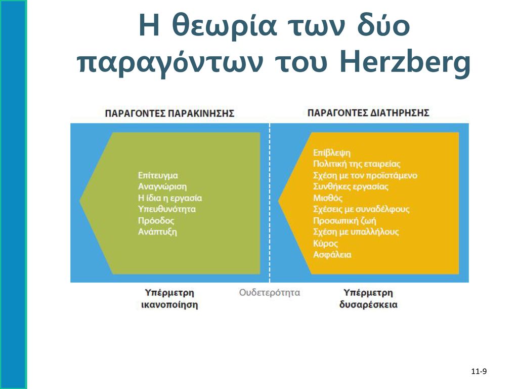 Γιατί η διάκριση των αρνητικών από τα ουδέτερα ερεθίσματα είναι σημαντική για την προώθηση της ανθεκτικότητας