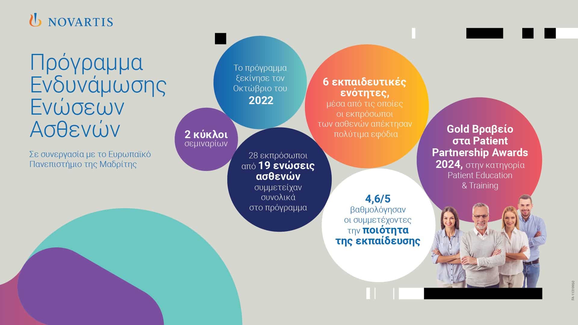 Novartis Hellas: Eπιτυχής ολοκλήρωση του 2ου κύκλου του Προγράμματος Ενδυνάμωσης Ενώσεων Ασθενών