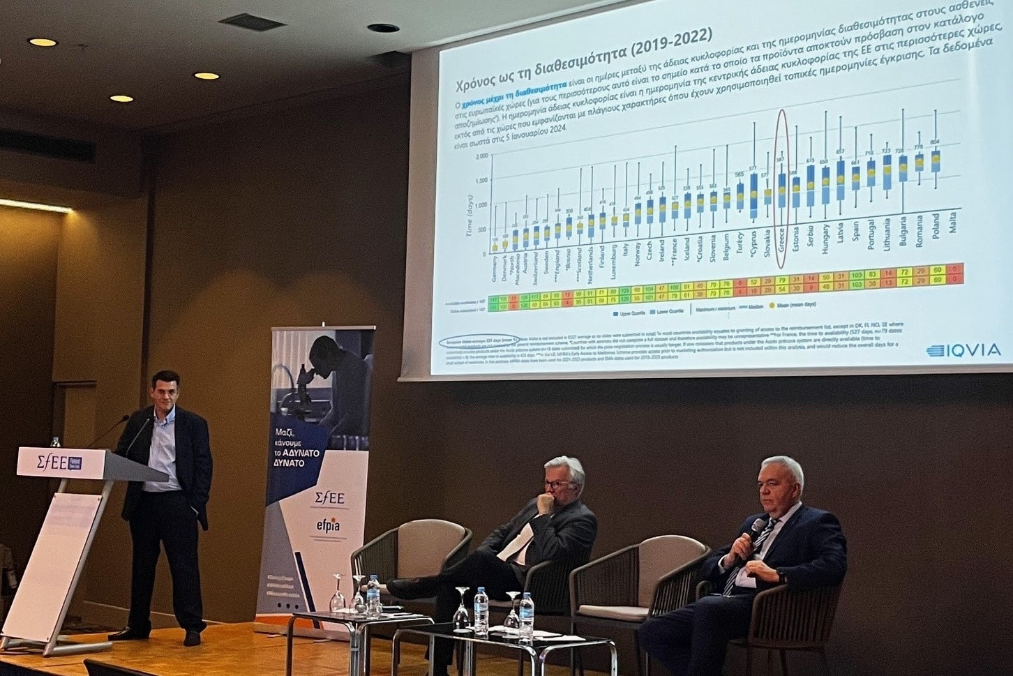 Συνάντηση ΣΦΕΕ με Συλλόγους Ασθενών -Patient Think Tank:Συνεργασία και εθνική στρατηγική για το φάρμακο